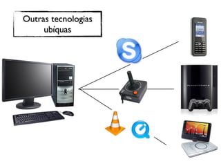Outras tecnologias
     ubíquas
 