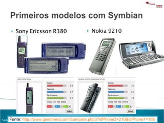 Nokia 9210 Fonte:  http://www.gsmarena.com/compare.php3?idPhone2=210&idPhone1=195   Sony Ericsson R380  