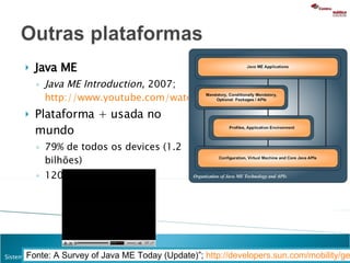 Java ME Java ME Introduction , 2007;  http://www.youtube.com/watch?v=D-NoMy53nQg Plataforma + usada no mundo 79% de todos os devices ( 1.2 bilhões) 1200 modelos Fonte: A Survey of Java ME Today (Update)”;  http://developers.sun.com/mobility/getstart/articles/survey/   