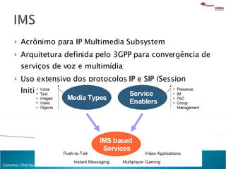 Acrônimo para IP Multimedia Subsystem Arquitetura definida pelo 3GPP para convergência de serviços de voz e multimídia Uso extensivo dos protocolos IP e SIP (Session Initiation Protocol) 