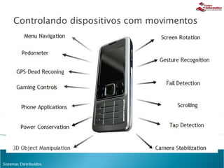 Controlando dispositivos com movimentos 