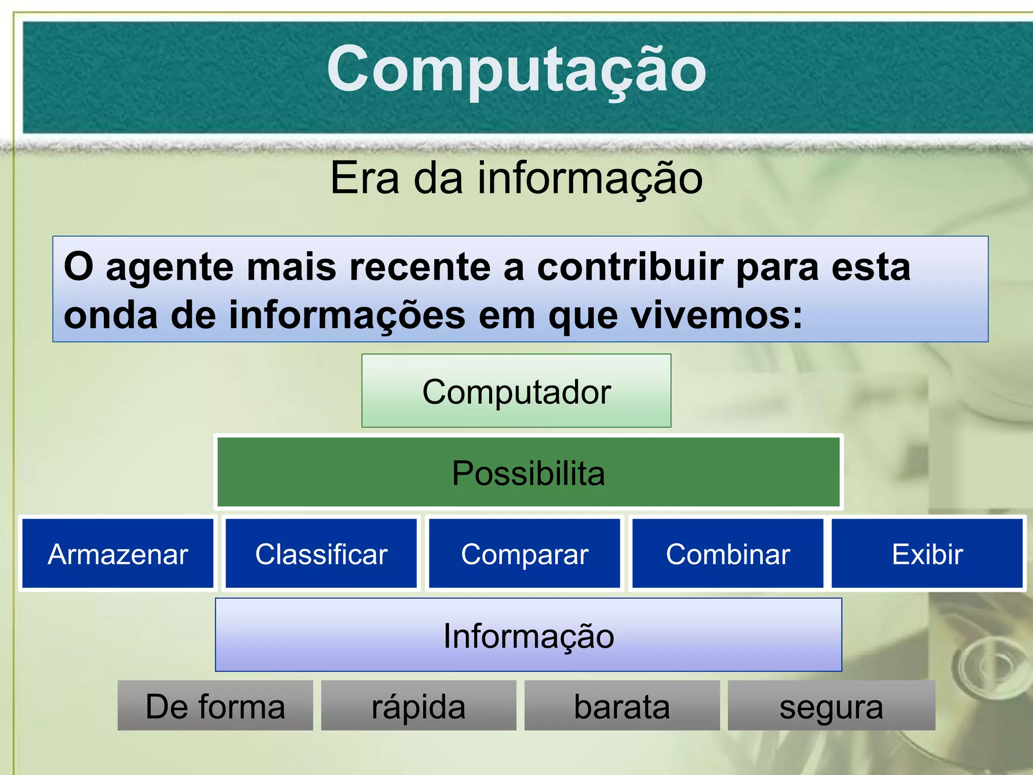 Computação
                  Era da informação
O agente mais recente a contribuir para esta
onda de informações em que vivemos:
                          Computador

                           Possibilita

Armazenar   Classificar     Comparar     Combinar        Exibir

                           Informação

      De forma       rápida        barata       segura
 