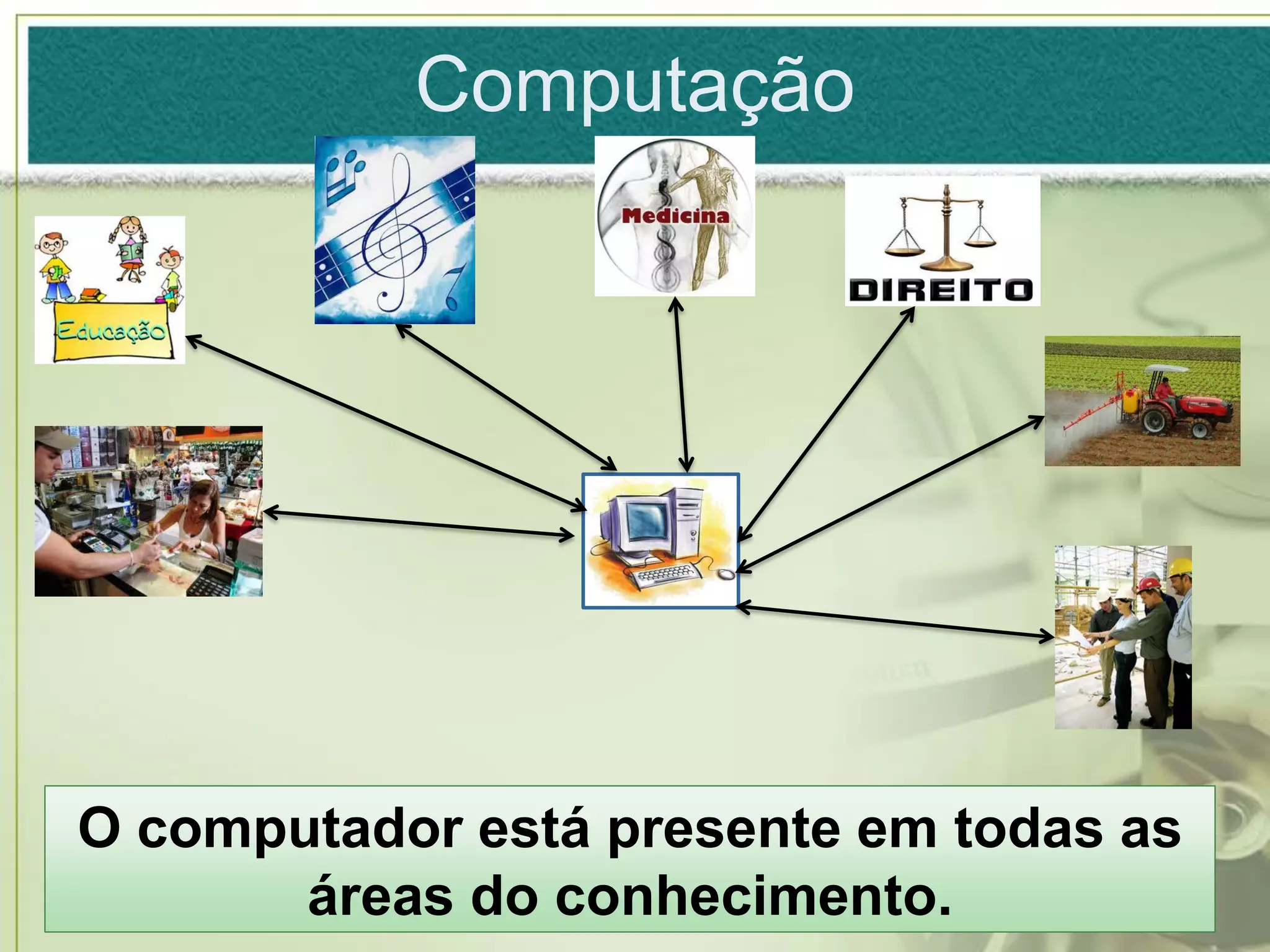 Computação




O computador está presente em todas as
       áreas do conhecimento.
 