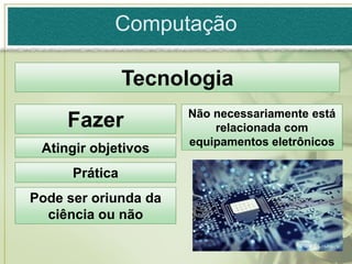 Computação

                Tecnologia
                      Não necessariamente está
     Fazer                relacionada com
                      equipamentos eletrônicos
 Atingir objetivos
      Prática
Pode ser oriunda da
  ciência ou não
 