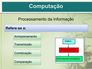 Computação

       Processamento da Informação

Refere-se a:

     Armazenamento

     Transmissão

     Combinação

     Comparação
 