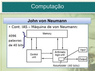 Computação

John von Neumann
 
