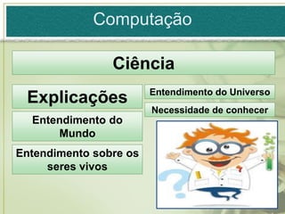 Computação

                Ciência
                        Entendimento do Universo
 Explicações
                        Necessidade de conhecer
  Entendimento do
      Mundo
Entendimento sobre os
     seres vivos
 