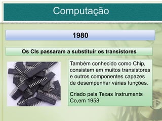 Computação

                   1980

Os CIs passaram a substituir os transístores

                  Também conhecido como Chip,
                  consistem em muitos transístores
                  e outros componentes capazes
                  de desempenhar várias funções.

                  Criado pela Texas Instruments
                  Co,em 1958
 