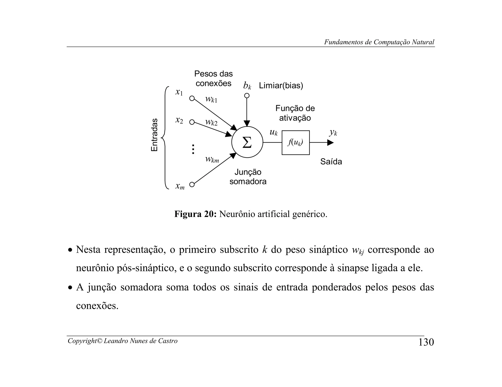 Fundamentos de Computação Natural



                                         Pesos das
                                         conexões    bk Limiar(bias)
                                    x1
                                             wk1
                                                               Função de
                                    x2       wk2                ativação



                         Entradas
                                                              uk               yk
                                                     Σ             f(uk)




                                         …
                                             wkm                           Saída
                                                    Junção
                                                   somadora
                                    xm

                                    Figura 20: Neurônio artificial genérico.


• Nesta representação, o primeiro subscrito k do peso sináptico wkj corresponde ao
  neurônio pós-sináptico, e o segundo subscrito corresponde à sinapse ligada a ele.
• A junção somadora soma todos os sinais de entrada ponderados pelos pesos das
  conexões.


Copyright© Leandro Nunes de Castro                                                                     130
 