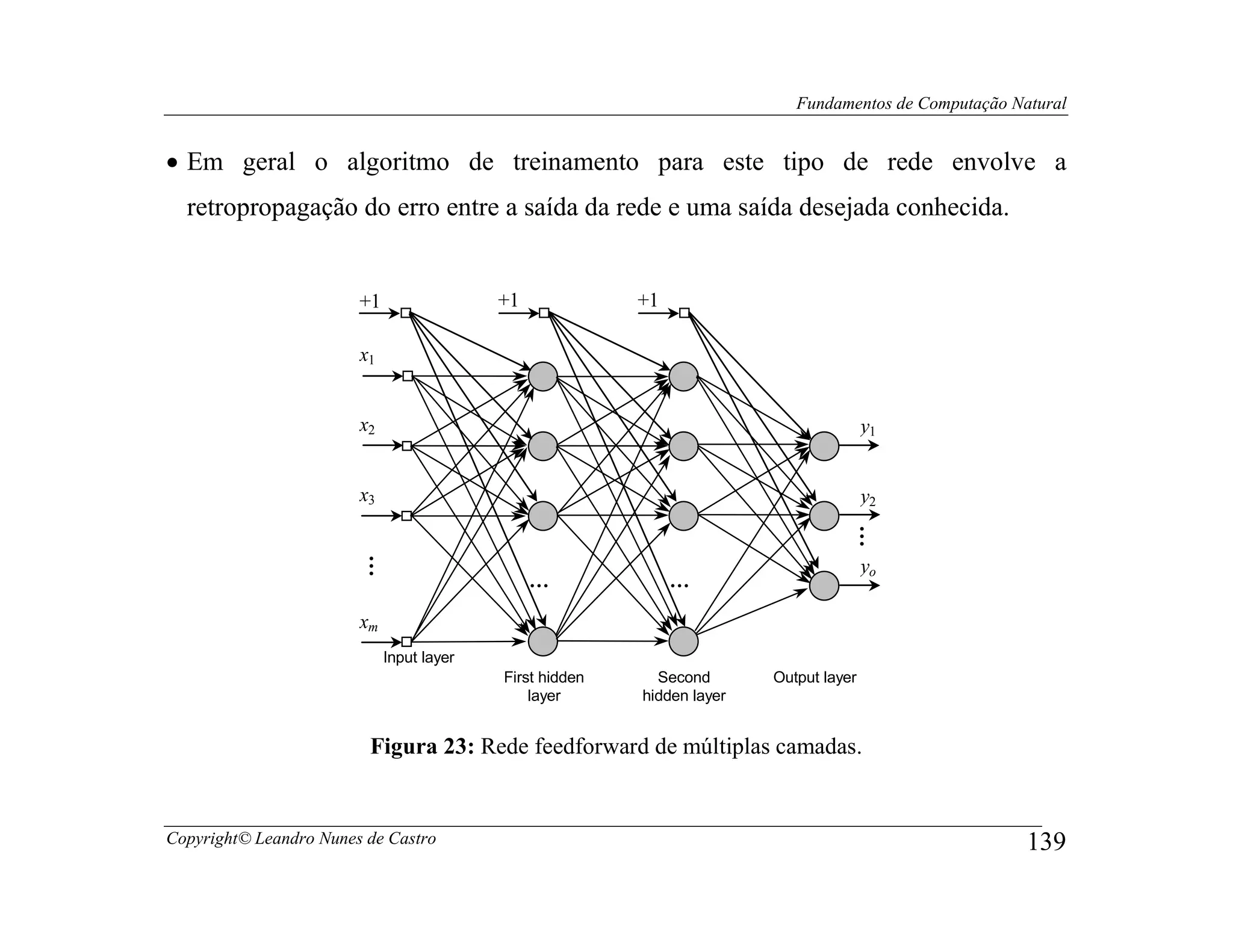 Fundamentos de Computação Natural


• Em geral o algoritmo de treinamento para este tipo de rede envolve a
  retropropagação do erro entre a saída da rede e uma saída desejada conhecida.


                        +1                 +1             +1

                        x1


                        x2                                                              y1


                        x3                                                              y2




                                                                                   …
                        …




                                                                                        yo
                                                …              …

                        xm
                             Input layer
                                           First hidden     Second       Output layer
                                               layer      hidden layer


                         Figura 23: Rede feedforward de múltiplas camadas.


Copyright© Leandro Nunes de Castro                                                                      139
 