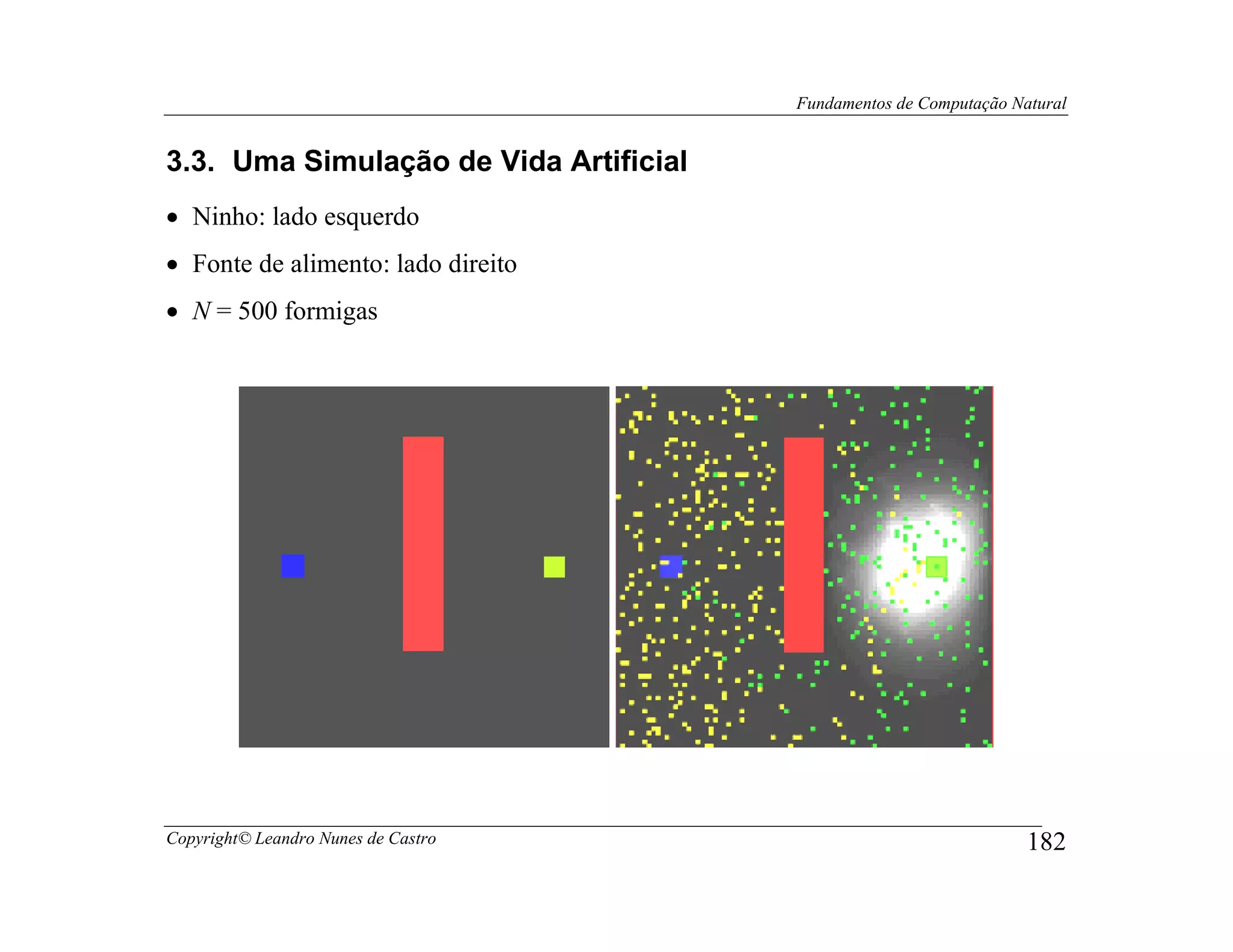 Fundamentos de Computação Natural


3.3. Uma Simulação de Vida Artificial
• Ninho: lado esquerdo
• Fonte de alimento: lado direito
• N = 500 formigas




Copyright© Leandro Nunes de Castro                                  182
 