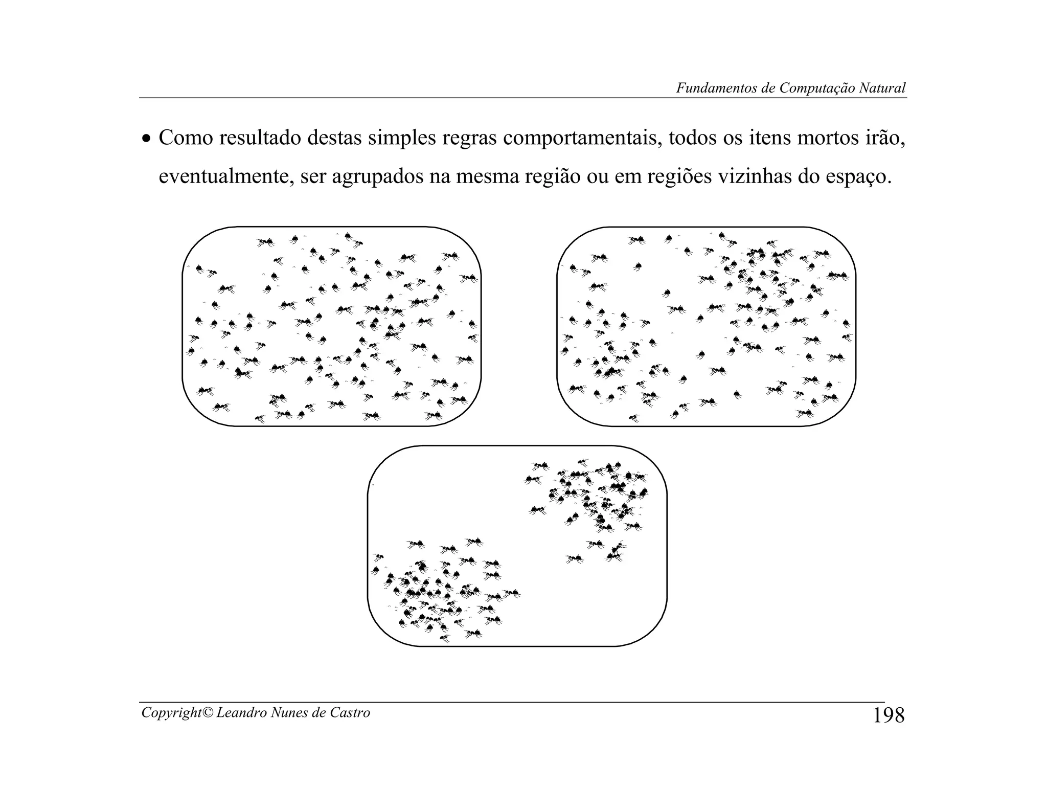 Fundamentos de Computação Natural


• Como resultado destas simples regras comportamentais, todos os itens mortos irão,
  eventualmente, ser agrupados na mesma região ou em regiões vizinhas do espaço.




Copyright© Leandro Nunes de Castro                                                    198
 