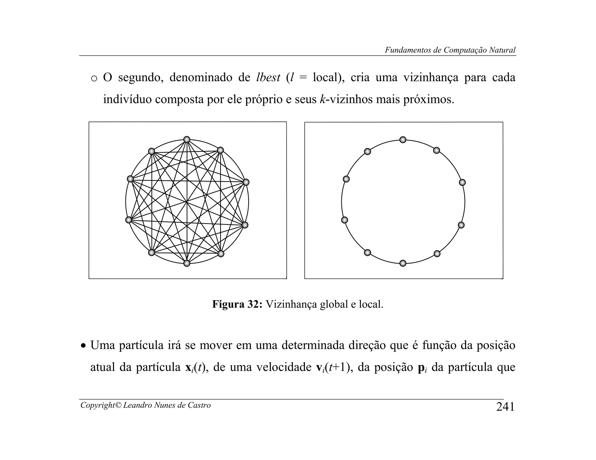 Fundamentos de Computação Natural


  o O segundo, denominado de lbest (l = local), cria uma vizinhança para cada
     indivíduo composta por ele próprio e seus k-vizinhos mais próximos.




                                     Figura 32: Vizinhança global e local.


• Uma partícula irá se mover em uma determinada direção que é função da posição
  atual da partícula xi(t), de uma velocidade vi(t+1), da posição pi da partícula que

Copyright© Leandro Nunes de Castro                                                                       241
 
