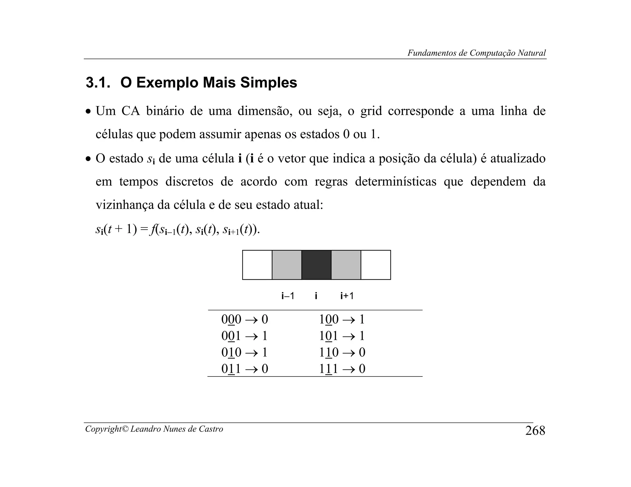 Fundamentos de Computação Natural


3.1. O Exemplo Mais Simples
• Um CA binário de uma dimensão, ou seja, o grid corresponde a uma linha de
  células que podem assumir apenas os estados 0 ou 1.
• O estado si de uma célula i (i é o vetor que indica a posição da célula) é atualizado
  em tempos discretos de acordo com regras determinísticas que dependem da
  vizinhança da célula e de seu estado atual:
  si(t + 1) = f(si−1(t), si(t), si+1(t)).



                                            i−1   i      i+1

                                 000 → 0              100 → 1
                                 001 → 1              101 → 1
                                 010 → 1              110 → 0
                                 011 → 0              111 → 0



Copyright© Leandro Nunes de Castro                                                          268
 