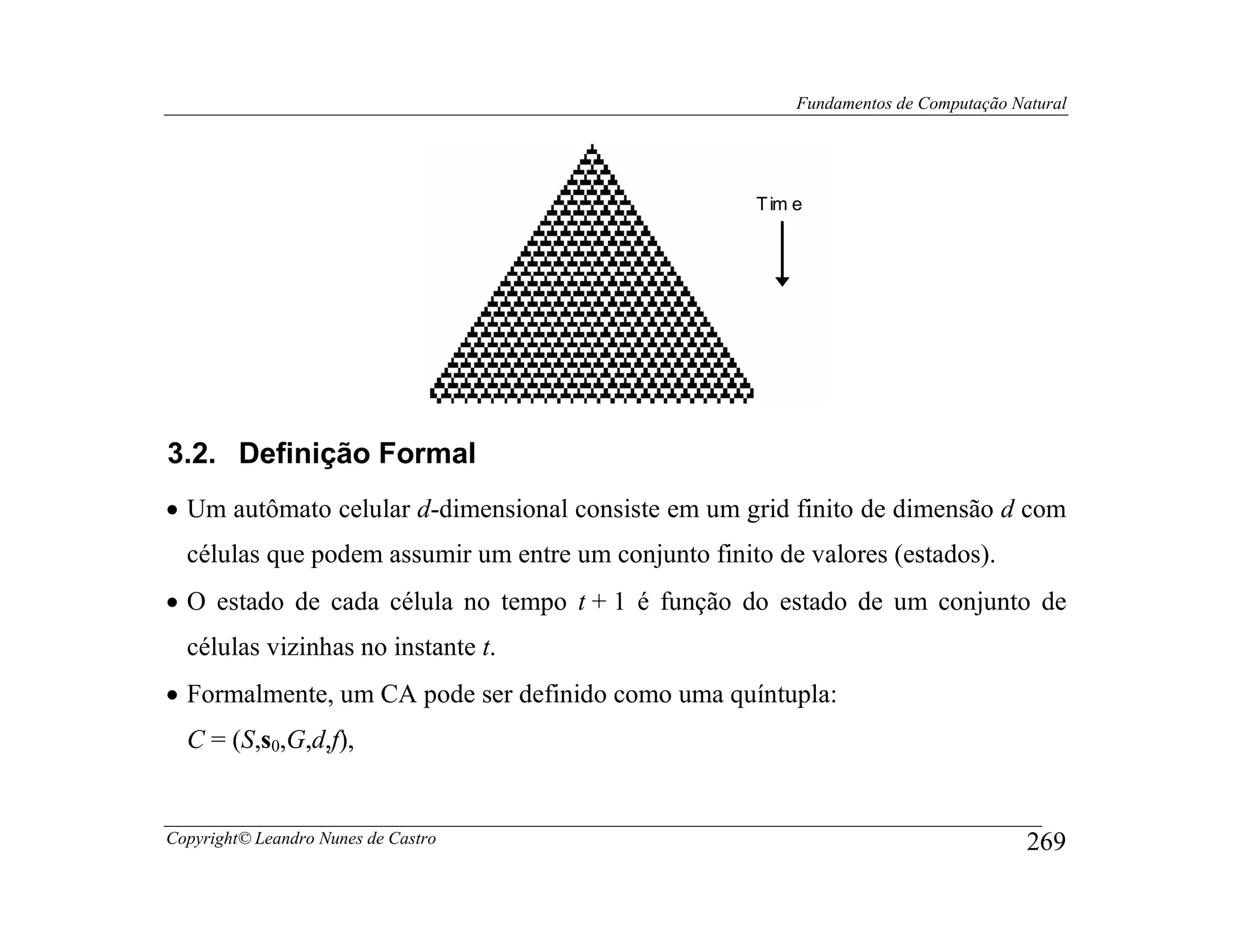 Fundamentos de Computação Natural




                                                      T im e




3.2. Definição Formal
• Um autômato celular d-dimensional consiste em um grid finito de dimensão d com
  células que podem assumir um entre um conjunto finito de valores (estados).
• O estado de cada célula no tempo t + 1 é função do estado de um conjunto de
  células vizinhas no instante t.
• Formalmente, um CA pode ser definido como uma quíntupla:
  C = (S,s0,G,d,f),


Copyright© Leandro Nunes de Castro                                                     269
 