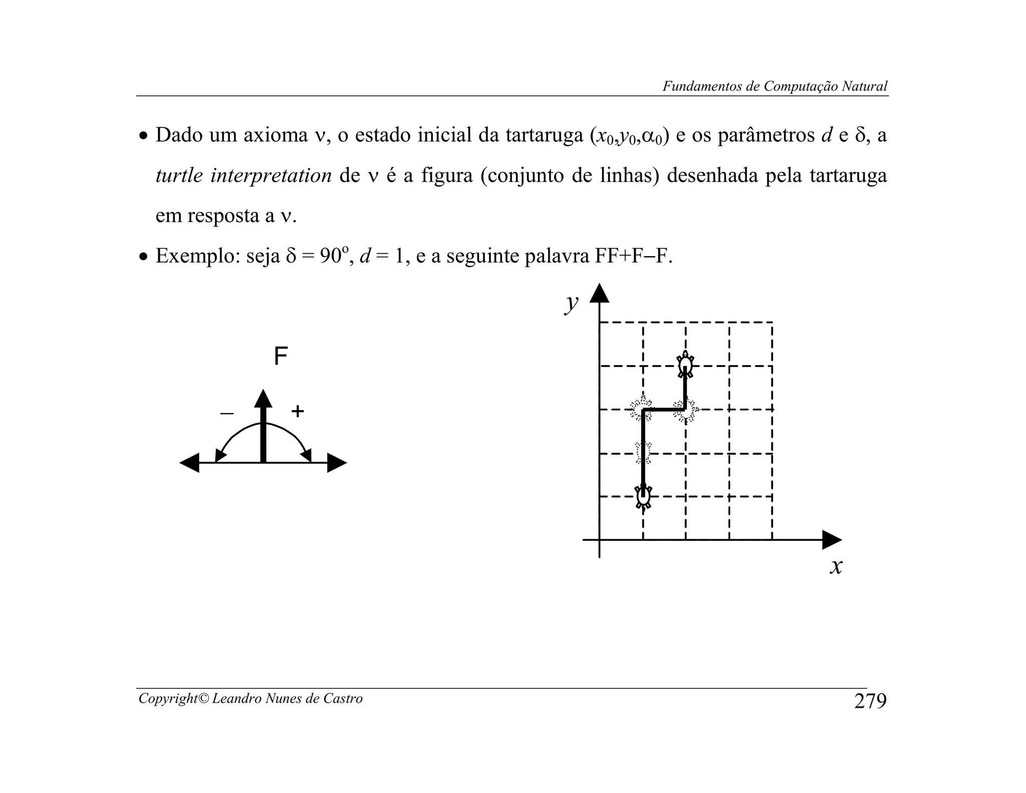 Fundamentos de Computação Natural


• Dado um axioma ν, o estado inicial da tartaruga (x0,y0,α0) e os parâmetros d e δ, a
  turtle interpretation de ν é a figura (conjunto de linhas) desenhada pela tartaruga
  em resposta a ν.
• Exemplo: seja δ = 90o, d = 1, e a seguinte palavra FF+F−F.

                                                y
                    F

            −           +




                                                                                   x



Copyright© Leandro Nunes de Castro                                                     279
 