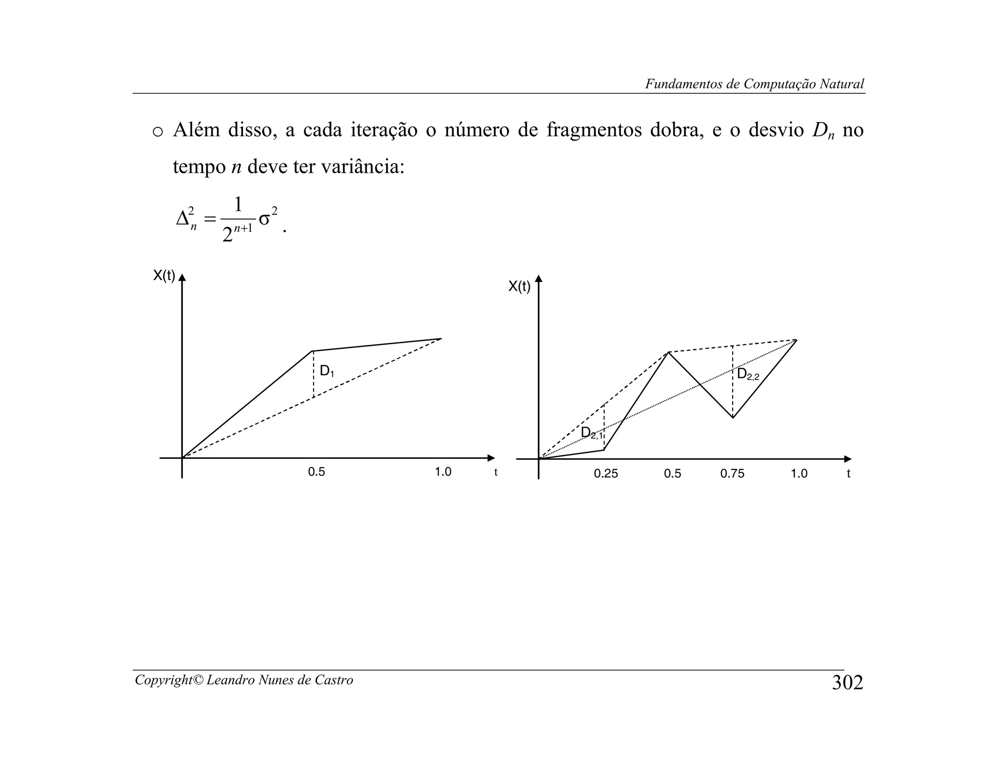 Fundamentos de Computação Natural


  o Além disso, a cada iteração o número de fragmentos dobra, e o desvio Dn no
     tempo n deve ter variância:
                  1 2
         ∆2n =        σ
                 2 n+1 .
  X(t)
                                               X(t)




                             D1                                             D2,2



                                                      D2,1

                           0.5       1.0   t            0.25     0.5      0.75      1.0      t




Copyright© Leandro Nunes de Castro                                                         302
 