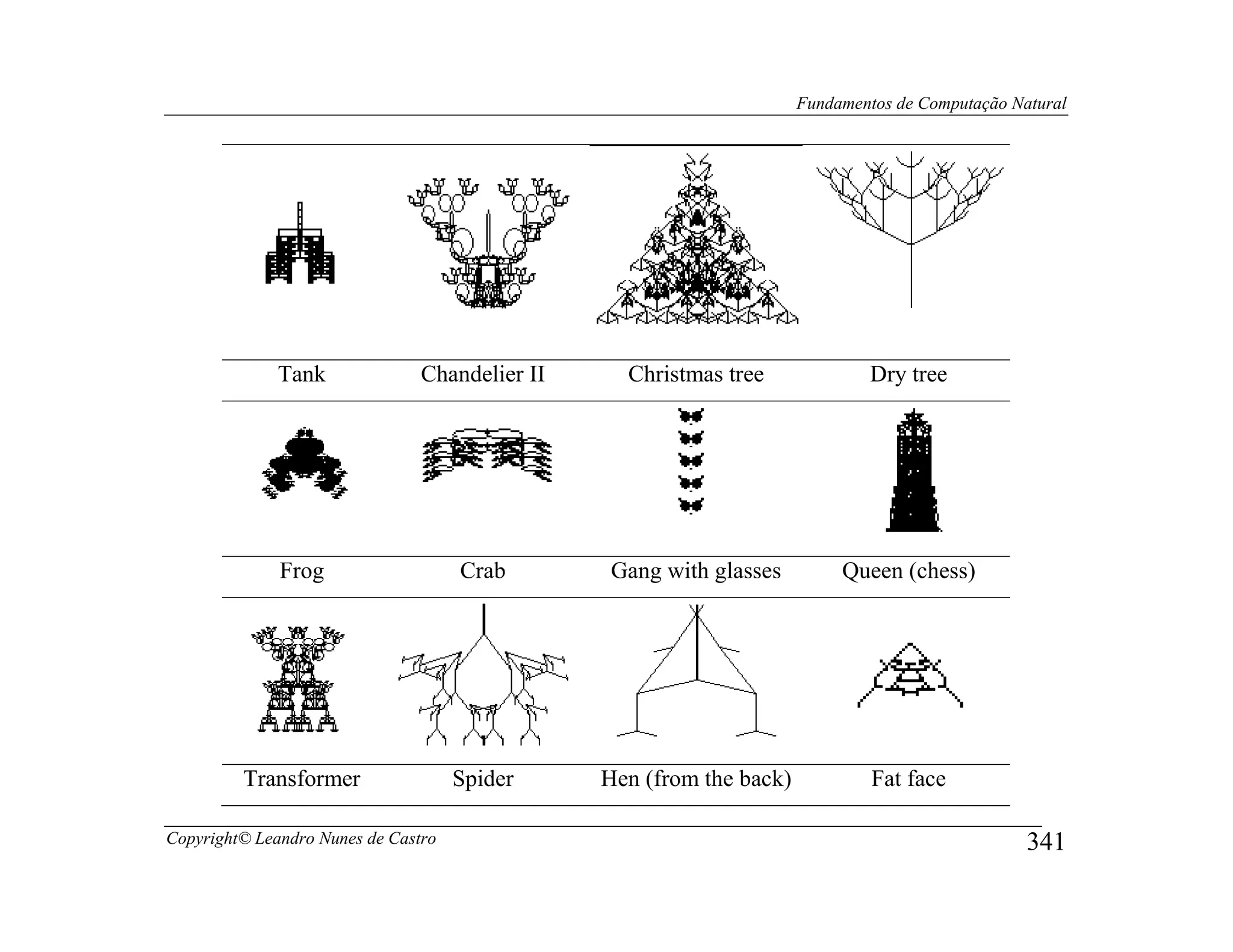 Fundamentos de Computação Natural




              Tank              Chandelier II     Christmas tree              Dry tree




              Frog                   Crab        Gang with glasses         Queen (chess)




         Transformer                 Spider     Hen (from the back)            Fat face

Copyright© Leandro Nunes de Castro                                                                341
 