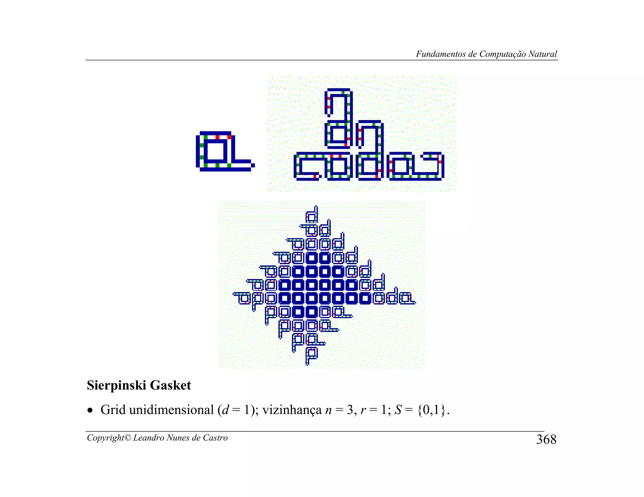 Fundamentos de Computação Natural




Sierpinski Gasket
• Grid unidimensional (d = 1); vizinhança n = 3, r = 1; S = {0,1}.
Copyright© Leandro Nunes de Castro                                                     368
 