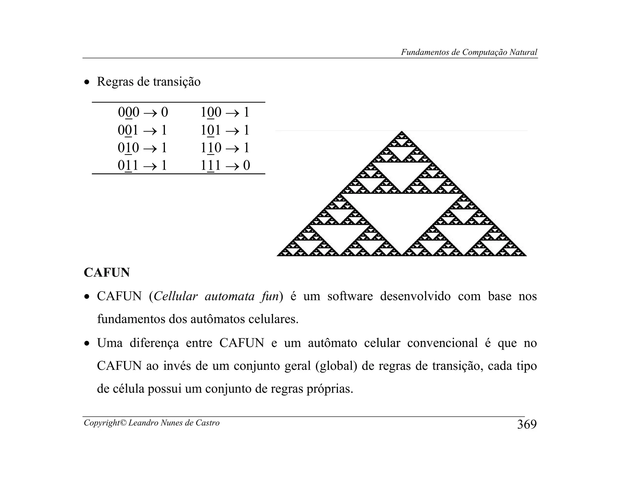 Fundamentos de Computação Natural


• Regras de transição

        000 → 0              100 → 1
        001 → 1              101 → 1
        010 → 1              110 → 1
        011 → 1              111 → 0




CAFUN
• CAFUN (Cellular automata fun) é um software desenvolvido com base nos
   fundamentos dos autômatos celulares.
• Uma diferença entre CAFUN e um autômato celular convencional é que no
   CAFUN ao invés de um conjunto geral (global) de regras de transição, cada tipo
   de célula possui um conjunto de regras próprias.

Copyright© Leandro Nunes de Castro                                                  369
 