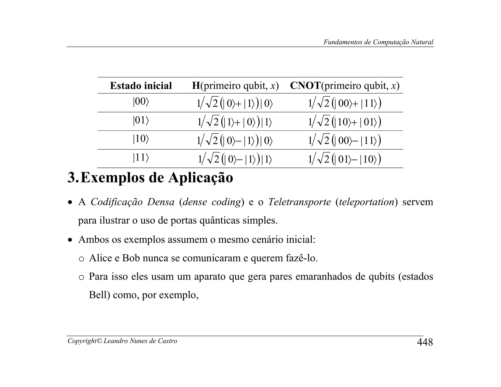 Fundamentos de Computação Natural




             Estado inicial          H(primeiro qubit, x)        CNOT(primeiro qubit, x)
                 |00〉                1    2 (| 0〉+ | 1〉 ) | 0〉      1   2 (| 00〉+ | 11〉 )
                    |01〉              1   2 (| 1〉+ | 0〉 ) | 1〉      1   2 (| 10〉+ | 01〉 )
                    |10〉             1    2 (| 0〉− | 1〉 ) | 0〉      1   2 (| 00〉− | 11〉 )
                    |11〉              1   2 (| 0〉− | 1〉 ) | 1〉      1   2 (| 01〉− | 10〉 )
3. Exemplos de Aplicação
• A Codificação Densa (dense coding) e o Teletransporte (teleportation) servem
   para ilustrar o uso de portas quânticas simples.
• Ambos os exemplos assumem o mesmo cenário inicial:
   o Alice e Bob nunca se comunicaram e querem fazê-lo.
   o Para isso eles usam um aparato que gera pares emaranhados de qubits (estados
      Bell) como, por exemplo,



Copyright© Leandro Nunes de Castro                                                                  448
 
