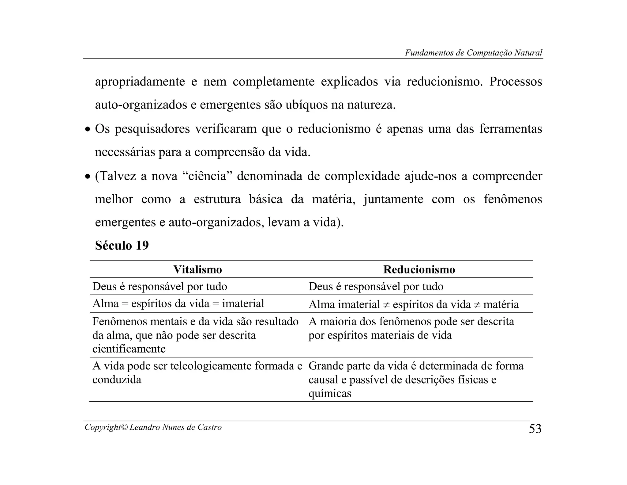 Fundamentos de Computação Natural


  apropriadamente e nem completamente explicados via reducionismo. Processos
  auto-organizados e emergentes são ubíquos na natureza.
• Os pesquisadores verificaram que o reducionismo é apenas uma das ferramentas
  necessárias para a compreensão da vida.
• (Talvez a nova “ciência” denominada de complexidade ajude-nos a compreender
  melhor como a estrutura básica da matéria, juntamente com os fenômenos
  emergentes e auto-organizados, levam a vida).
  Século 19
                  Vitalismo                               Reducionismo
 Deus é responsável por tudo                Deus é responsável por tudo
 Alma = espíritos da vida = imaterial       Alma imaterial ≠ espíritos da vida ≠ matéria
 Fenômenos mentais e da vida são resultado A maioria dos fenômenos pode ser descrita
 da alma, que não pode ser descrita         por espíritos materiais de vida
 cientificamente
 A vida pode ser teleologicamente formada e Grande parte da vida é determinada de forma
 conduzida                                  causal e passível de descrições físicas e
                                            químicas

Copyright© Leandro Nunes de Castro                                                           53
 