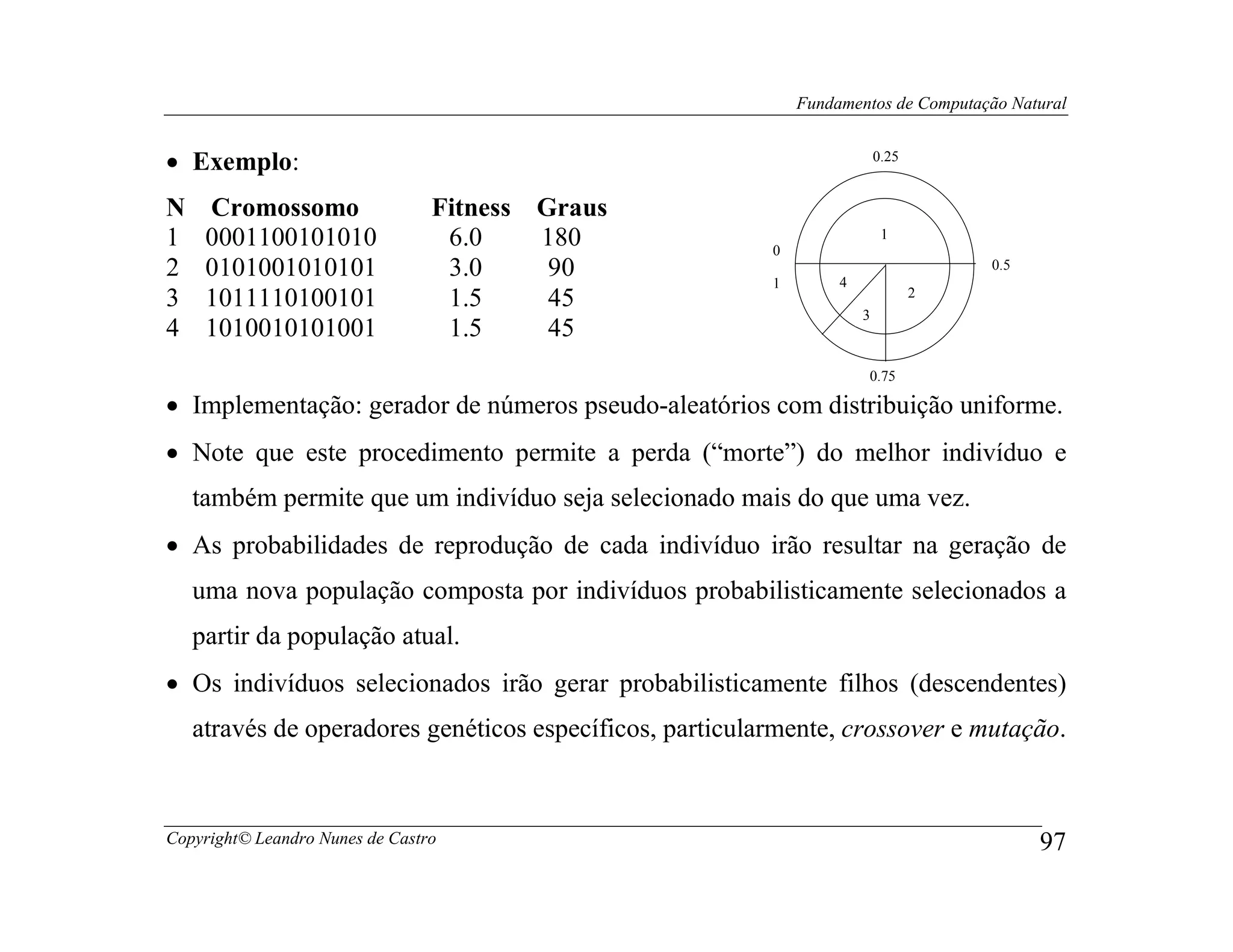 Fundamentos de Computação Natural


• Exemplo:                                                                 0.25


N    Cromossomo                  Fitness Graus
1    0001100101010                6.0    180              0
                                                                            1

2    0101001010101                3.0     90              1        4
                                                                                      0.5
                                                                                  2
3    1011110100101                1.5     45
                                                                       3
4    1010010101001                1.5     45
                                                                       0.75

• Implementação: gerador de números pseudo-aleatórios com distribuição uniforme.
• Note que este procedimento permite a perda (“morte”) do melhor indivíduo e
    também permite que um indivíduo seja selecionado mais do que uma vez.
• As probabilidades de reprodução de cada indivíduo irão resultar na geração de
    uma nova população composta por indivíduos probabilisticamente selecionados a
    partir da população atual.
• Os indivíduos selecionados irão gerar probabilisticamente filhos (descendentes)
    através de operadores genéticos específicos, particularmente, crossover e mutação.



Copyright© Leandro Nunes de Castro                                                          97
 