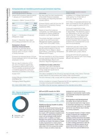 Computacenter Annual Report & Accounts 2014