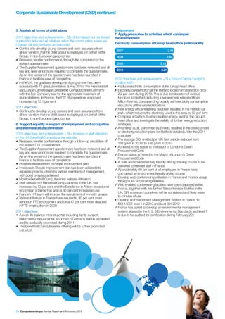 Corporate Sustainable Development (CSD) continued


5. Abolish all forms of child labour                                    Environment
                                                                        7. Apply precaution to activities which can impair
2010 objectives and achievements – SI not formalised but continued      the environment
support for educational initiatives within the communities where we
operate, will be monitored and reported.                                Electricity consumption at Group head ofﬁce (million kWh)
•	 Continue to develop young careers and seek assurance from
                                                                         2007                                     2.48
   all key vendors that no child labour is deployed, on behalf of the
   Group, in non-European geographies                                    2008                                     2.44
•	 Reassess vendor conformance, through the completion of the
   revised questionnaire                                                 2009                             2.16
✓ The Supplier Assessment questionnaire has been reviewed and all
   key and new vendors are required to complete the questionnaire.       2010                              2.21
   An on-line version of the questionnaire has been launched in
   France to facilitate ease of completion                              2010 objectives and achievements – SI = Group Carbon Footprint
✓ In the UK, the graduate development programme has been                in million kWh
   repeated with 12 graduate intakes during 2010. The Handelsblatt      •	 Reduce electricity consumption at the Group head office
   und Junge Carriere again presented Computacenter Germany             ✗ Electricity consumption at the Hatfield location increased by circa
   with the Fair Company seal for the appropriate treatment of             2.2 per cent during 2010. This is due to relocation of various
   student interns. In France, the FTE of apprentices employed             functions to Hatfield, including a service desk relocated from
   increased by 15.1 per cent                                              Milton Keynes, corresponding broadly with electricity consumption
                                                                           reductions at the vacated locations
2011 objective
                                                                        ✓ New energy efficient lighting has been installed in the Hatfield car
•	 Continue to develop young careers and seek assurance from
                                                                           park, which reduces the electricity used in this area by 50 per cent
   all key vendors that no child labour is deployed, on behalf of the
                                                                        •	 Complete a Carbon Trust accredited energy audit at the Group’s
   Group, in non-European geographies
                                                                           head office and investigate the viability of further energy reduction
6. Support equality in respect of employment and occupation                strategies
and eliminate all discrimination                                        ✓ An energy audit, performed by Envido, resulted in the development
                                                                           of electricity reduction plans for Hatfield, detailed under the 2011
2010 objectives and achievements – SI = Increase in staff utilisation
                                                                           objectives
of the UK Benefits@Computacenter website.
                                                                        ✓ The average CO2 emitted per UK fleet vehicle reduced from
•	 Reassess vendor conformance through a follow-up circulation of
                                                                           168 g/km in 2009, to 146 g/km in 2010
   the revised CSD questionnaire
                                                                        •	 Achieve bronze status to the Mayor of London’s Green
✓ The Supplier Assessment questionnaire has been reviewed and all
                                                                           Procurement Code
   key and new vendors are required to complete the questionnaire.
                                                                        ✓ Bronze status achieved to the Mayor of London’s Green
   An on-line version of the questionnaire has been launched in
                                                                           Procurement Code
   France to facilitate ease of completion
                                                                        •	 A ‘safe and environmentally friendly driving’ training course to be
•	 Progress the Investors in People improvement plan
                                                                           delivered to relevant staff in France
✓ Investors in People improvement plan has been collated into
                                                                        ✓ Approximately 69 per cent of all employees in France have
   separate projects, driven by various members of management,
                                                                           completed an environment friendly driving course
   with good progress achieved
                                                                        •	 Develop web conferencing utilisation in France and monitor usage
•	 Monitor Benefits@Computacenter website utilisation
                                                                           through GRI Scorecard guidelines
✓ Staff utilisation of Benefits@Computacenter in the UK, has
                                                                        ✓ Web enabled conferencing facilities have been deployed within
   increased by 13 per cent and the Excellence in Action reward and
                                                                           France, together with five further Teleconference facilities in the
   recognition scheme has seen a 30 per cent increase in use
                                                                           UK. GRI scorecard guidelines will be considered and likely relate
•	 France’s HR team will improve the recruitment of minority groups
                                                                           to minutes of use
✓ Various initiatives in France have resulted in 30 per cent more
                                                                        •	 Develop an Environment Management System in France, to
   seniors in FTE employment and circa 47 per cent more disabled
                                                                           ISO 14001 level 1 in 2010 and level 3 in 2012
   in FTE employ than in 2009
                                                                        ✓ France has opted to develop an environmental management
2011 objectives                                                            system aligned to the 1, 2, 3 Environmental Standards and level 1
•	 A work life balance intranet portal, including family support,          is due to be audited for certification during February 2011
   Balance@Computacenter, launched in Germany, will be expanded
   and its availability promoted during 2011
•	 The Benefits@Computacenter offering will be further promoted
   in the UK




26 Computacenter plc Annual Report and Accounts 2010
 