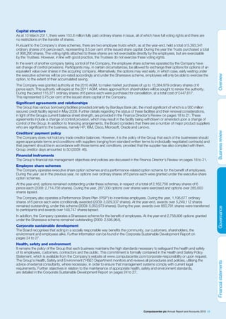 Capital structure
As at 10 March 2011, there were 153.8 million fully paid ordinary shares in issue, all of which have full voting rights and there are
no restrictions on the transfer of shares.
Pursuant to the Company’s share schemes, there are two employee trusts which, as at the year-end, held a total of 5,393,341
ordinary shares of 6 pence each, representing 3.5 per cent of the issued share capital. During the year the Trusts purchased a total
of 908,290 shares. The voting rights attached to these shares are not exercisable directly by the employees, but are exercisable
by the Trustees. However, in line with good practice, the Trustees do not exercise these voting rights.
In the event of another company taking control of the Company, the employee share schemes operated by the Company have
set change of control provisions. Participants may, in certain circumstances, be allowed to exchange their options for options of an
equivalent value over shares in the acquiring company. Alternatively, the options may vest early, in which case, early vesting under
the executive schemes will be pro-rated accordingly and under the Sharesave scheme, employees will only be able to exercise the
option, to the extent of their accumulated saving.
The Company was granted authority at the 2010 AGM, to make market purchases of up to 15,384,979 ordinary shares of 6
pence each. This authority will expire at the 2011 AGM, where approval from shareholders will be sought to renew the authority.
During the period 115,371 ordinary shares of 6 pence each were purchased for cancellation, at a total cost of £447,617.
This represented 0.75 per cent of the issued share capital of the Company.
Significant agreements and relationships
The Group has various borrowing facilities provided primarily by Barclays Bank plc, the most significant of which is a £60 million
secured credit facility signed in May 2008. Further details regarding the status of these facilities and their renewal considerations,
in light of the Groups current balance sheet strength, are provided in the Finance Director’s Review on pages 18 to 21. These
agreements include a change of control provision, which may result in the facility being withdrawn or amended upon a change of
control of the Group. In addition to financing arrangements, the Board considers that there are a number of major product suppliers
who are significant to the business, namely HP, IBM, Cisco, Microsoft, Oracle and Lenovo.
Creditors’ payment policy
The Company does not hold any trade creditor balances. However, it is the policy of the Group that each of the businesses should
agree appropriate terms and conditions with suppliers (ranging from standard written terms to individually negotiated contracts) and
that payment should be in accordance with those terms and conditions, provided that the supplier has also complied with them.
Group creditor days amounted to 50 (2009: 46).
Financial instruments
The Group’s financial risk management objectives and policies are discussed in the Finance Director’s Review on pages 18 to 21.
Employee share schemes
The Company operates executive share option schemes and a performance-related option scheme for the benefit of employees.
During the year, as in the previous year, no options over ordinary shares of 6 pence each were granted under the executive share
option schemes.
At the year-end, options remained outstanding under these schemes, in respect of a total of 2,162,756 ordinary shares of 6
pence each (2009: 2,714,756 shares). During the year, 267,000 options over shares were exercised and options over 285,000
shares lapsed.
The Company also operates a Performance Share Plan (‘PSP’) to incentivise employees. During the year, 1,195,677 ordinary
shares of 6 pence each were conditionally awarded (2009: 3,029,337 shares). At the year-end, awards over 5,249,112 shares
remained outstanding, under this scheme (2009: 5,053,973 shares). During the year, awards over 850,791 shares were transferred
to participants and awards over 149,747 shares lapsed.
In addition, the Company operates a Sharesave scheme for the benefit of employees. At the year-end 2,758,808 options granted
under the Sharesave scheme remained outstanding (2009: 2,595,964).
Corporate sustainable development
The Board recognises that acting in a socially responsible way benefits the community, our customers, shareholders, the
environment and employees alike. Further information can be found in the Corporate Sustainable Development Report on
pages 24 to 27.
Health, safety and environment
It remains the policy of the Group that each business maintains the high standards necessary to safeguard the health and safety
of its employees, customers, contractors and the public. This commitment is formally contained in the Health and Safety Policy
Statement, which is available from the Company’s website at www.computacenter.com/corporate-responsibility or upon request.
The Group’s Health, Safety and Environment (‘HSE’) Department monitors and reviews all procedures and policies, utilising the
advice of external consultants, where necessary, in order to ensure that management systems comply with current legal
requirements. Further objectives in relation to the maintenance of appropriate health, safety and environment standards,
are detailed in the Corporate Sustainable Development Report on pages 24 to 27.




                                                                                          Computacenter plc Annual Report and Accounts 2010 43
 