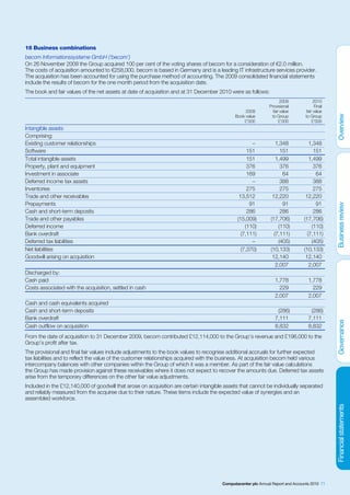 16 Business combinations
becom Informationssysteme GmbH (‘becom’)
On 26 November 2009 the Group acquired 100 per cent of the voting shares of becom for a consideration of €2.0 million.
The costs of acquisition amounted to €258,000. becom is based in Germany and is a leading IT infrastructure services provider.
The acquisition has been accounted for using the purchase method of accounting. The 2009 consolidated financial statements
include the results of becom for the one month period from the acquisition date.
The book and fair values of the net assets at date of acquisition and at 31 December 2010 were as follows:
                                                                                                                      2009             2010
                                                                                                               Provisional              Final
                                                                                                   2009          fair value       fair value
                                                                                              Book value        to Group          to Group
                                                                                                  £’000              £’000            £’000
Intangible assets
Comprising:
Existing customer relationships                                                                       –            1,348            1,348
Software                                                                                            151              151              151
Total intangible assets                                                                             151            1,499            1,499
Property, plant and equipment                                                                       376              376              376
Investment in associate                                                                             169               64               64
Deferred income tax assets                                                                            –              388              388
Inventories                                                                                         275              275              275
Trade and other receivables                                                                     13,512           12,220           12,220
Prepayments                                                                                          91               91               91
Cash and short-term deposits                                                                        286              286              286
Trade and other payables                                                                       (15,009)         (17,706)         (17,706)
Deferred income                                                                                    (110)            (110)            (110)
Bank overdraft                                                                                   (7,111)          (7,111)          (7,111)
Deferred tax liabilities                                                                              –             (405)            (405)
Net liabilities                                                                                  (7,370)        (10,133)         (10,133)
Goodwill arising on acquisition                                                                                  12,140           12,140
                                                                                                                   2,007            2,007
Discharged by:
Cash paid                                                                                                         1,778            1,778
Costs associated with the acquisition, settled in cash                                                              229              229
                                                                                                                  2,007            2,007
Cash and cash equivalents acquired
Cash and short-term deposits                                                                                       (286)            (286)
Bank overdraft                                                                                                    7,111            7,111
Cash outflow on acquisition                                                                                       8,832            8,832
From the date of acquisition to 31 December 2009, becom contributed £12,114,000 to the Group’s revenue and £196,000 to the
Group’s profit after tax.
The provisional and final fair values include adjustments to the book values to recognise additional accruals for further expected
tax liabilities and to reflect the value of the customer relationships acquired with the business. At acquisition becom held various
intercompany balances with other companies within the Group of which it was a member. As part of the fair value calculations
the Group has made provision against these receivables where it does not expect to recover the amounts due. Deferred tax assets
arise from the temporary differences on the other fair value adjustments.
Included in the £12,140,000 of goodwill that arose on acquisition are certain intangible assets that cannot be individually separated
and reliably measured from the acquiree due to their nature. These items include the expected value of synergies and an
assembled workforce.




                                                                                        Computacenter plc Annual Report and Accounts 2010 71
 