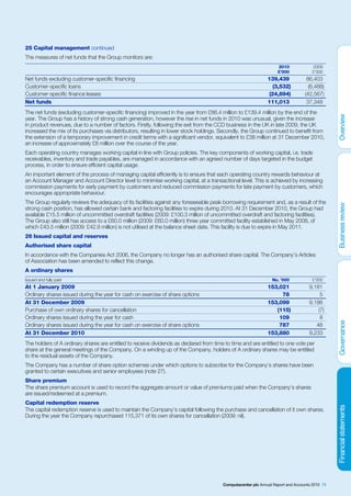 25 Capital management continued
The measures of net funds that the Group monitors are:
                                                                                                                   2010             2009
                                                                                                                   £’000            £’000
Net funds excluding customer-specific financing                                                               139,439             86,403
Customer-specific loans                                                                                          (3,532)           (6,488)
Customer-specific finance leases                                                                               (24,894)          (42,567)
Net funds                                                                                                     111,013             37,348
The net funds (excluding customer-specific financing) improved in the year from £86.4 million to £139.4 million by the end of the
year. The Group has a history of strong cash generation, however the rise in net funds in 2010 was unusual, given the increase
in product revenues, due to a number of factors. Firstly, following the exit from the CCD business in the UK in late 2009, the UK
increased the mix of its purchases via distributors, resulting in lower stock holdings. Secondly, the Group continued to benefit from
the extension of a temporary improvement in credit terms with a significant vendor, equivalent to £38 million at 31 December 2010,
an increase of approximately £8 million over the course of the year.
Each operating country manages working capital in line with Group policies. The key components of working capital, i.e. trade
receivables, inventory and trade payables, are managed in accordance with an agreed number of days targeted in the budget
process, in order to ensure efficient capital usage.
An important element of the process of managing capital efficiently is to ensure that each operating country rewards behaviour at
an Account Manager and Account Director level to minimise working capital, at a transactional level. This is achieved by increasing
commission payments for early payment by customers and reduced commission payments for late payment by customers, which
encourages appropriate behaviour.
The Group regularly reviews the adequacy of its facilities against any foreseeable peak borrowing requirement and, as a result of the
strong cash position, has allowed certain bank and factoring facilities to expire during 2010. At 31 December 2010, the Group had
available £15.5 million of uncommitted overdraft facilities (2009: £100.3 million of uncommitted overdraft and factoring facilities).
The Group also still has access to a £60.0 million (2009: £60.0 million) three year committed facility established in May 2008, of
which £43.5 million (2009: £42.9 million) is not utilised at the balance sheet date. This facility is due to expire in May 2011.
26 Issued capital and reserves
Authorised share capital
In accordance with the Companies Act 2006, the Company no longer has an authorised share capital. The Company’s Articles
of Association has been amended to reflect this change.
A ordinary shares
Issued and fully paid                                                                                           No. ’000            £’000
At 1 January 2009                                                                                             153,021              9,181
Ordinary shares issued during the year for cash on exercise of share options                                       78                   5
At 31 December 2009                                                                                           153,099              9,186
Purchase of own ordinary shares for cancellation                                                                 (115)                 (7)
Ordinary shares issued during the year for cash                                                                   109                   8
Ordinary shares issued during the year for cash on exercise of share options                                      787                 46
At 31 December 2010                                                                                           153,880              9,233
The holders of A ordinary shares are entitled to receive dividends as declared from time to time and are entitled to one vote per
share at the general meetings of the Company. On a winding up of the Company, holders of A ordinary shares may be entitled
to the residual assets of the Company.
The Company has a number of share option schemes under which options to subscribe for the Company’s shares have been
granted to certain executives and senior employees (note 27).
Share premium
The share premium account is used to record the aggregate amount or value of premiums paid when the Company’s shares
are issued/redeemed at a premium.
Capital redemption reserve
The capital redemption reserve is used to maintain the Company’s capital following the purchase and cancellation of it own shares.
During the year the Company repurchased 115,371 of its own shares for cancellation (2009: nil).




                                                                                        Computacenter plc Annual Report and Accounts 2010 79
 