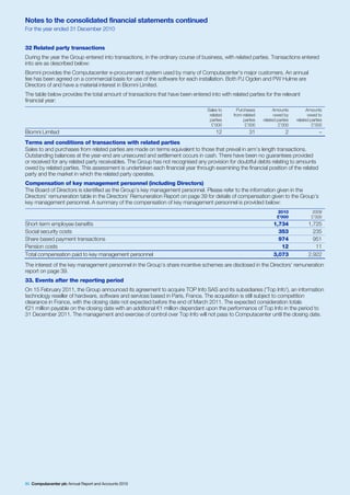 Notes to the consolidated financial statements continued
For the year ended 31 December 2010


32 Related party transactions
During the year the Group entered into transactions, in the ordinary course of business, with related parties. Transactions entered
into are as described below:
Biomni provides the Computacenter e-procurement system used by many of Computacenter’s major customers. An annual
fee has been agreed on a commercial basis for use of the software for each installation. Both PJ Ogden and PW Hulme are
Directors of and have a material interest in Biomni Limited.
The table below provides the total amount of transactions that have been entered into with related parties for the relevant
financial year:
                                                                                 Sales to      Purchases          Amounts           Amounts
                                                                                  related    from related         owed by            owed to
                                                                                  parties         parties   related parties   related parties
                                                                                   £’000           £’000             £’000             £’000
Biomni Limited                                                                       12              31                  2                 –
Terms and conditions of transactions with related parties
Sales to and purchases from related parties are made on terms equivalent to those that prevail in arm’s length transactions.
Outstanding balances at the year-end are unsecured and settlement occurs in cash. There have been no guarantees provided
or received for any related party receivables. The Group has not recognised any provision for doubtful debts relating to amounts
owed by related parties. This assessment is undertaken each financial year through examining the financial position of the related
party and the market in which the related party operates.
Compensation of key management personnel (including Directors)
The Board of Directors is identified as the Group’s key management personnel. Please refer to the information given in the
Directors’ remuneration table in the Directors’ Remuneration Report on page 39 for details of compensation given to the Group’s
key management personnel. A summary of the compensation of key management personnel is provided below:
                                                                                                                    2010              2009
                                                                                                                    £’000             £’000
Short-term employee benefits                                                                                      1,734             1,725
Social security costs                                                                                               353               235
Share based payment transactions                                                                                    974               951
Pension costs                                                                                                        12                11
Total compensation paid to key management personnel                                                               3,073             2,922
The interest of the key management personnel in the Group’s share incentive schemes are disclosed in the Directors’ remuneration
report on page 39.
33. Events after the reporting period
On 15 February 2011, the Group announced its agreement to acquire TOP Info SAS and its subsidiaries (‘Top Info’), an information
technology reseller of hardware, software and services based in Paris, France. The acquisition is still subject to competition
clearance in France, with the closing date not expected before the end of March 2011. The expected consideration totals
€21 million payable on the closing date with an additional €1 million dependant upon the performance of Top Info in the period to
31 December 2011. The management and exercise of control over Top Info will not pass to Computacenter until the closing date.




86 Computacenter plc Annual Report and Accounts 2010
 