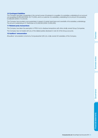 10 Contingent liabilities
The Company has given a guarantee in the normal course of business to a supplier of a subsidiary undertaking for an amount
not exceeding £8,000,929 (2009: £6,715,000), and to a customer of a subsidiary undertaking for an amount not exceeding
£5,998,800 (2009: £13,333,00).
The Company has provided cross guarantees in respect of certain bank loans and overdrafts of its subsidiary undertakings.
The amount outstanding at 31 December is £3,336,000 (2009: £3,063,000).
11 Related party transactions
The Company has taken the exemption in FRS 8 not to disclose transactions with other wholly owned Group Companies.
The Company has not traded with any of the related parties disclosed in note 32 of the Group accounts.
12 Auditors’ remuneration
All auditors’ remuneration is borne by Computacenter (UK) Ltd, a fully-owned UK subsidiary of the Company.




                                                                                    Computacenter plc Annual Report and Accounts 2010 93
 