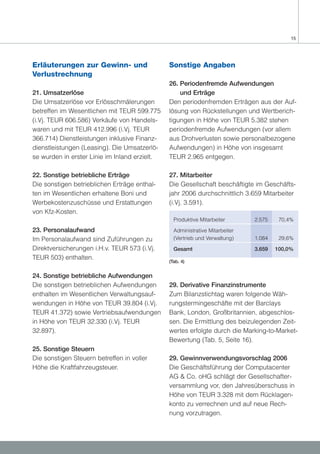 15




Erläuterungen zur Gewinn- und                  Sonstige Angaben
Verlustrechnung
                                               26. Periodenfremde Aufwendungen
21. Umsatzerlöse                                   und Erträge
Die Umsatzerlöse vor Erlösschmälerungen        Den periodenfremden Erträgen aus der Auf-
betreffen im Wesentlichen mit TEUR 599.775     lösung von Rückstellungen und Wertberich-
(i.Vj. TEUR 606.586) Verkäufe von Handels-     tigungen in Höhe von TEUR 5.382 stehen
waren und mit TEUR 412.996 (i.Vj. TEUR         periodenfremde Aufwendungen (vor allem
366.714) Dienstleistungen inklusive Finanz-    aus Drohverlusten sowie personalbezogene
dienstleistungen (Leasing). Die Umsatzerlö-    Aufwendungen) in Höhe von insgesamt
se wurden in erster Linie im Inland erzielt.   TEUR 2.965 entgegen.

22. Sonstige betriebliche Erträge              27. Mitarbeiter
Die sonstigen betrieblichen Erträge enthal-    Die Gesellschaft beschäftigte im Geschäfts-
ten im Wesentlichen erhaltene Boni und         jahr 2006 durchschnittlich 3.659 Mitarbeiter
Werbekostenzuschüsse und Erstattungen          (i.Vj. 3.591).
von Kfz-Kosten.
                                                 Produktive Mitarbeiter       2.575    70,4%

23. Personalaufwand                              Administrative Mitarbeiter
Im Personalaufwand sind Zuführungen zu           (Vertrieb und Verwaltung)    1.084    29,6%
Direktversicherungen i.H.v. TEUR 573 (i.Vj.      Gesamt                       3.659   100,0%
TEUR 503) enthalten.
                                               (Tab. 4)


24. Sonstige betriebliche Aufwendungen
Die sonstigen betrieblichen Aufwendungen       29. Derivative Finanzinstrumente
enthalten im Wesentlichen Verwaltungsauf-      Zum Bilanzstichtag waren folgende Wäh-
wendungen in Höhe von TEUR 39.804 (i.Vj.       rungstermingeschäfte mit der Barclays
TEUR 41.372) sowie Vertriebsaufwendungen       Bank, London, Großbritannien, abgeschlos-
in Höhe von TEUR 32.330 (i.Vj. TEUR            sen. Die Ermittlung des beizulegenden Zeit-
32.897).                                       wertes erfolgte durch die Marking-to-Market-
                                               Bewertung (Tab. 5, Seite 16).
25. Sonstige Steuern
Die sonstigen Steuern betreffen in voller      29. Gewinnverwendungsvorschlag 2006
Höhe die Kraftfahrzeugsteuer.                  Die Geschäftsführung der Computacenter
                                               AG & Co. oHG schlägt der Gesellschafter-
                                               versammlung vor, den Jahresüberschuss in
                                               Höhe von TEUR 3.328 mit dem Rücklagen-
                                               konto zu verrechnen und auf neue Rech-
                                               nung vorzutragen.
 