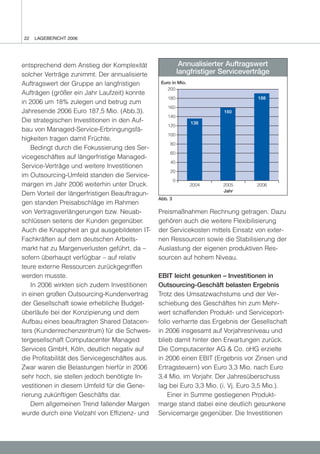 22   LAGEBERICHT 2006




entsprechend dem Anstieg der Komplexität                      Annualisierter Auftragswert
solcher Verträge zunimmt. Der annualisierte                  langfristiger Serviceverträge
Auftragswert der Gruppe an langfristigen         Euro in Mio.
                                                    200
Aufträgen (größer ein Jahr Laufzeit) konnte
                                                    180                               188
in 2006 um 18% zulegen und betrug zum
                                                    160
Jahresende 2006 Euro 187,5 Mio. (Abb.3).                                   160
                                                    140
Die strategischen Investitionen in den Auf-                      138
                                                    120
bau von Managed-Service-Erbringungsfä-
                                                    100
higkeiten tragen damit Früchte.
                                                     80
    Bedingt durch die Fokussierung des Ser-
                                                     60
vicegeschäftes auf längerfristige Managed-
                                                     40
Service-Verträge und weitere Investitionen
                                                     20
im Outsourcing-Umfeld standen die Service-
                                                         0
margen im Jahr 2006 weiterhin unter Druck.                       2004      2005       2006
                                                                           Jahr
Dem Vorteil der längerfristigen Beauftragun-
                                                Abb. 3
gen standen Preisabschläge im Rahmen
von Vertragsverlängerungen bzw. Neuab-          Preismaßnahmen Rechnung getragen. Dazu
schlüssen seitens der Kunden gegenüber.         gehören auch die weitere Flexibilisierung
Auch die Knappheit an gut ausgebildeten IT-     der Servicekosten mittels Einsatz von exter-
Fachkräften auf dem deutschen Arbeits-          nen Ressourcen sowie die Stabilisierung der
markt hat zu Margenverlusten geführt, da –      Auslastung der eigenen produktiven Res-
sofern überhaupt verfügbar – auf relativ        sourcen auf hohem Niveau.
teure externe Ressourcen zurückgegriffen
werden musste.                                  EBIT leicht gesunken – Investitionen in
    In 2006 wirkten sich zudem Investitionen    Outsourcing-Geschäft belasten Ergebnis
in einen großen Outsourcing-Kundenvertrag       Trotz des Umsatzwachstums und der Ver-
der Gesellschaft sowie erhebliche Budget-       schiebung des Geschäftes hin zum Mehr-
überläufe bei der Konzipierung und dem          wert schaffenden Produkt- und Serviceport-
Aufbau eines beauftragten Shared Datacen-       folio verharrte das Ergebnis der Gesellschaft
ters (Kundenrechenzentrum) für die Schwes-      in 2006 insgesamt auf Vorjahresniveau und
tergesellschaft Computacenter Managed           blieb damit hinter den Erwartungen zurück.
Services GmbH, Köln, deutlich negativ auf       Die Computacenter AG & Co. oHG erzielte
die Profitabilität des Servicegeschäftes aus.   in 2006 einen EBIT (Ergebnis vor Zinsen und
Zwar waren die Belastungen hierfür in 2006      Ertragsteuern) von Euro 3,3 Mio. nach Euro
sehr hoch, sie stellen jedoch benötigte In-     3,4 Mio. im Vorjahr. Der Jahresüberschuss
vestitionen in diesem Umfeld für die Gene-      lag bei Euro 3,3 Mio. (i. Vj. Euro 3,5 Mio.).
rierung zukünftigen Geschäfts dar.                  Einer in Summe gestiegenen Produkt-
    Dem allgemeinen Trend fallender Margen      marge stand dabei eine deutlich gesunkene
wurde durch eine Vielzahl von Effizienz- und    Servicemarge gegenüber. Die Investitionen
 