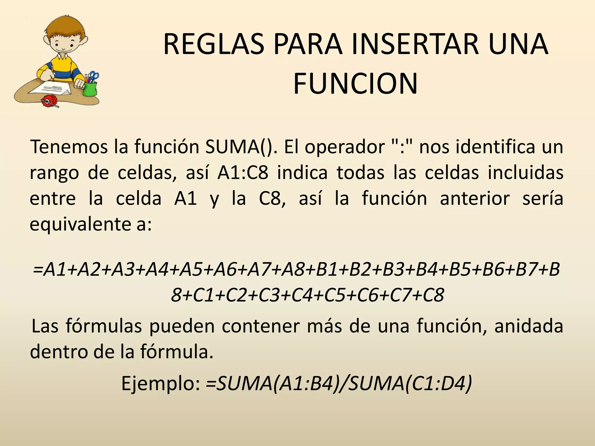 REGLAS PARA INSERTAR UNA
                      FUNCION
Tenemos la función SUMA(). El operador ":" nos identifica un
rango de celdas, así A1:C8 indica todas las celdas incluidas
entre la celda A1 y la C8, así la función anterior sería
equivalente a:

=A1+A2+A3+A4+A5+A6+A7+A8+B1+B2+B3+B4+B5+B6+B7+B
                8+C1+C2+C3+C4+C5+C6+C7+C8
Las fórmulas pueden contener más de una función, anidada
dentro de la fórmula.
          Ejemplo: =SUMA(A1:B4)/SUMA(C1:D4)
 