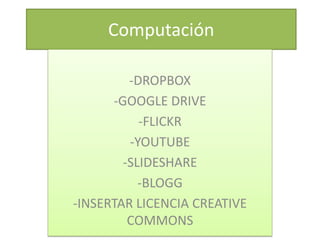 Computación
-DROPBOX
-GOOGLE DRIVE
-FLICKR
-YOUTUBE
-SLIDESHARE
-BLOGG
-INSERTAR LICENCIA CREATIVE
COMMONS
 