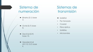 Sistema de
numeración
 Binario (0,1) base
2.
 Octal (0,7) base
8.
 Decimal (0,9)
base 10.
 Hexadecimal
(0,9,10,15,F) base
k.
Sistemas de
transmisión
 Satelital
• Par trenzado
• Coaxial
• Fibra óptica
• Satélites
• Microondas
 