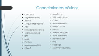 Conocimientos básicos
 COLOSSUS
 Regla de cálculo
 Ábaco
 Máquina tabuladora
 ABC
 Sumadora mecánica
 Telar automático
 IBM
 Mark 1
 Pentium
 Máquina analítica
 EDVAC
 Alan Turing
 William Oughtred
 China
 Herman Hollerith
 Berry Corputer
 Pascal
 Joseph Jacquard
 Texas Instrument
 Howard Aiken
 Intel
 Babbage
 John Von Neumann
 