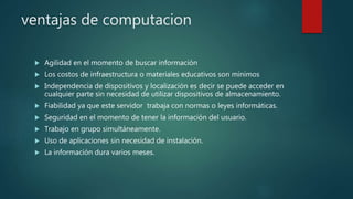 ventajas de computacion
 Agilidad en el momento de buscar información
 Los costos de infraestructura o materiales educativos son mínimos
 Independencia de dispositivos y localización es decir se puede acceder en
cualquier parte sin necesidad de utilizar dispositivos de almacenamiento.
 Fiabilidad ya que este servidor trabaja con normas o leyes informáticas.
 Seguridad en el momento de tener la información del usuario.
 Trabajo en grupo simultáneamente.
 Uso de aplicaciones sin necesidad de instalación.
 La información dura varios meses.
 