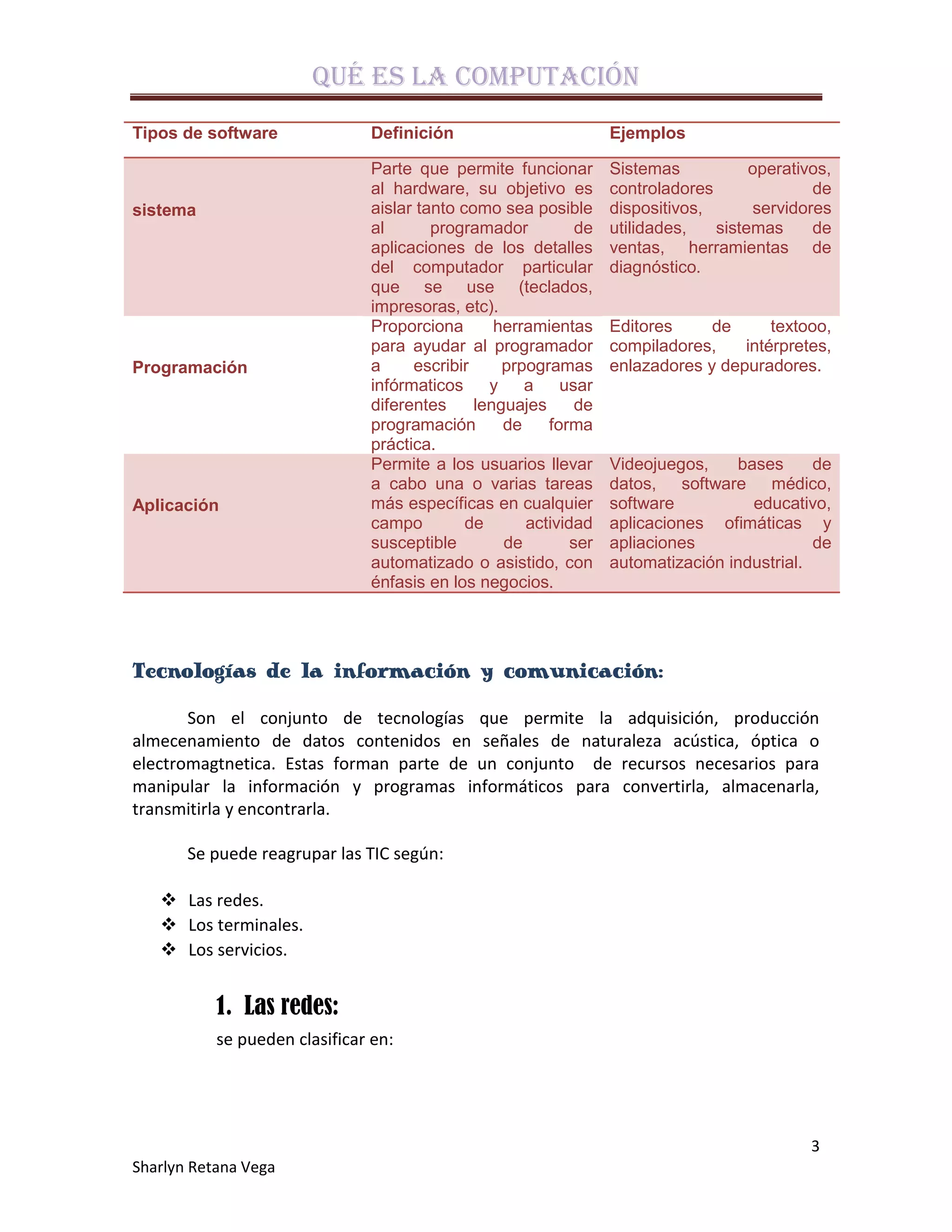 Qué es la computación
Tipos de software              Definición                         Ejemplos

                               Parte que permite funcionar        Sistemas           operativos,
                               al hardware, su objetivo es        controladores              de
sistema                        aislar tanto como sea posible      dispositivos,      servidores
                               al       programador          de   utilidades,   sistemas     de
                               aplicaciones de los detalles       ventas, herramientas de
                               del computador particular          diagnóstico.
                               que se use (teclados,
                               impresoras, etc).
                               Proporciona       herramientas     Editores     de      textooo,
                               para ayudar al programador         compiladores,    intérpretes,
Programación                   a     escribir     prpogramas      enlazadores y depuradores.
                               infórmaticos     y    a    usar
                               diferentes     lenguajes      de
                               programación       de    forma
                               práctica.
                               Permite a los usuarios llevar      Videojuegos,    bases      de
                               a cabo una o varias tareas         datos, software médico,
Aplicación                     más específicas en cualquier       software          educativo,
                               campo         de      actividad    aplicaciones ofimáticas y
                               susceptible        de        ser   apliaciones                de
                               automatizado o asistido, con       automatización industrial.
                               énfasis en los negocios.




Tecnologías de la información y comunicación:

       Son el conjunto de tecnologías que permite la adquisición, producción
almecenamiento de datos contenidos en señales de naturaleza acústica, óptica o
electromagtnetica. Estas forman parte de un conjunto de recursos necesarios para
manipular la información y programas informáticos para convertirla, almacenarla,
transmitirla y encontrarla.

       Se puede reagrupar las TIC según:

    Las redes.
    Los terminales.
    Los servicios.


           1. Las redes:
           se pueden clasificar en:




                                                                                             3
Sharlyn Retana Vega
 