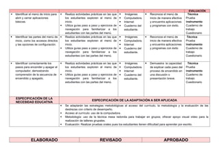 Planificación Microcurricular 2024-2025 para Computación en Segundo ...