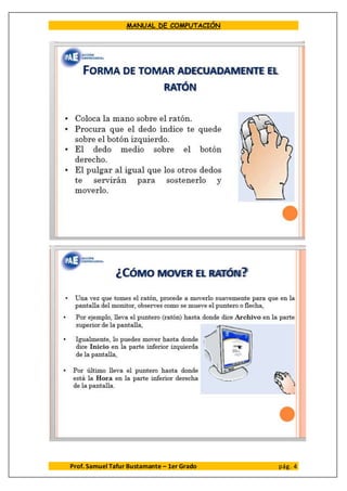 MANUAL DE COMPUTACIÓN
Prof. Samuel Tafur Bustamante – 1er Grado pág. 4
 