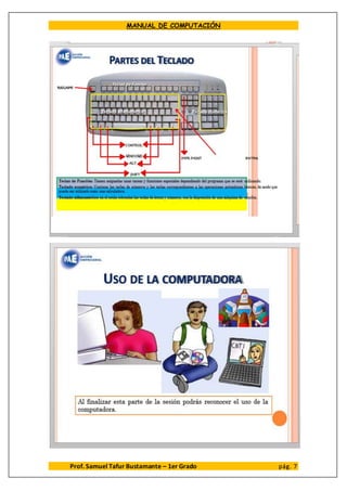 MANUAL DE COMPUTACIÓN
Prof. Samuel Tafur Bustamante – 1er Grado pág. 7
 