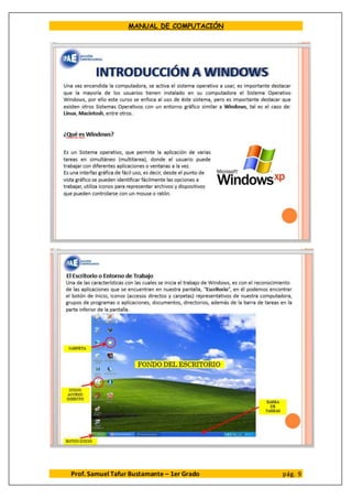 MANUAL DE COMPUTACIÓN
Prof. Samuel Tafur Bustamante – 1er Grado pág. 9
 