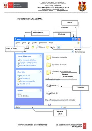 =========================================================================================================================
COMPUTACIÓN BÁSICA 1ERO Y 2DO GRADO LIC. JUVER AMANCIO LÓPEZ DE LA ROSA
RPC 969300024
4
DIRECCIÓN REGIONAL DE EDUCACIÓN PIURA
UNIDAD DE GESTIÓN EDUCATIVA LOCAL AYABACA
INSTITUCIÓN EDUCATIVA
“NUESTRA SEÑORA DE LAS MERCEDES”-SICACATE
RD. DE CREACIÓN Nº 1726 DEL 17-04-1986
CÓDIGO MODULAR 0688739 RUC Nº 20529782382
DESCRIPCIÓN DE UNA VENTANA
Barra de Titulo
Minimizar
Maximizar
Cerrar
Barra de Menú
Barra de
Herramientas
Barra de
Desplazamiento
Contenido
Barra de
Estado
 