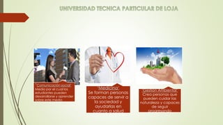 ‘Comunicación social’
Medio por el cual los
estudiantes pueden
desarrollarse y aprender
sobre este medio
‘Medicina’
Se forman personas
capaces de servir a
la sociedad y
ayudarlas en
cuanto a salud
‘Gestión Ambiental’
Crea personas que
pueden cuidar las
naturaleza y capaces
de seguir
progresando
 