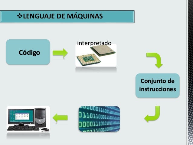Lenguaje de máquina y lenguaje ensamblador