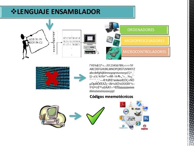 Diferencia Entre Lenguaje Maquina Y Ensamblador